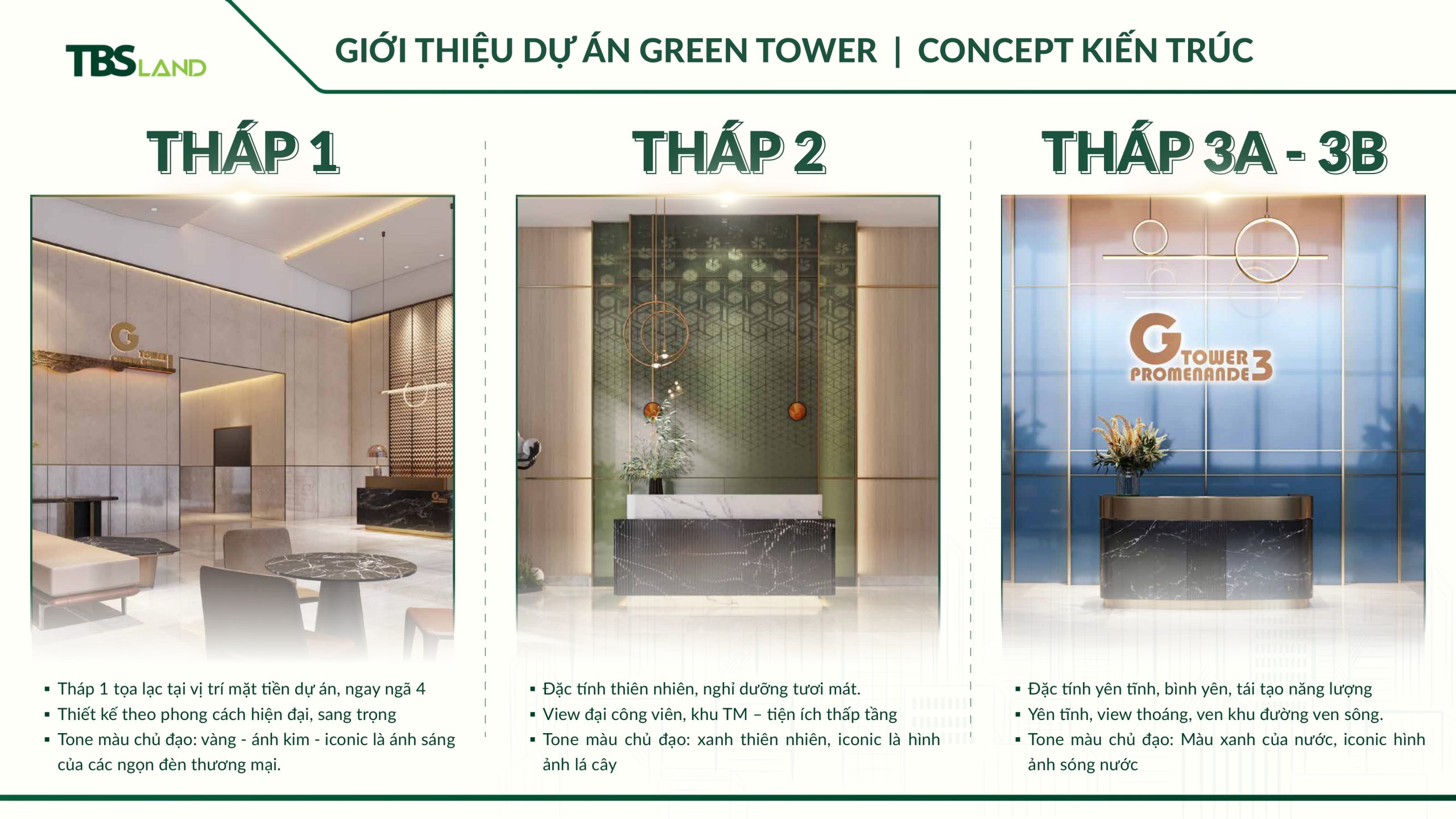 Khám phá mặt bằng tổng thể Green Skyline và lợi thế thiết kế khoa học